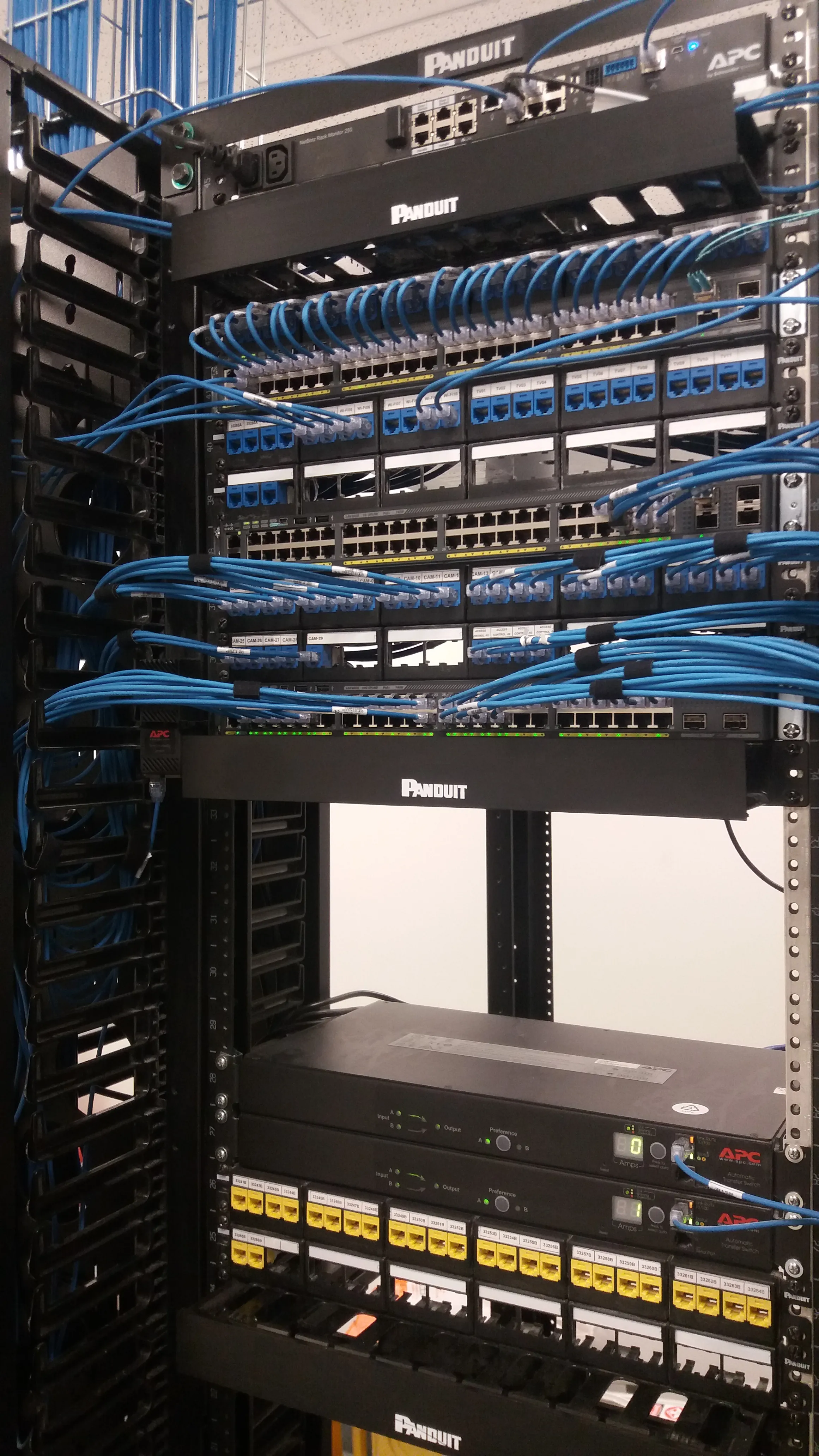 Proyecto de data center de Anpala: equipos instalados